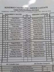 Sondrio-Ardor Lazzate